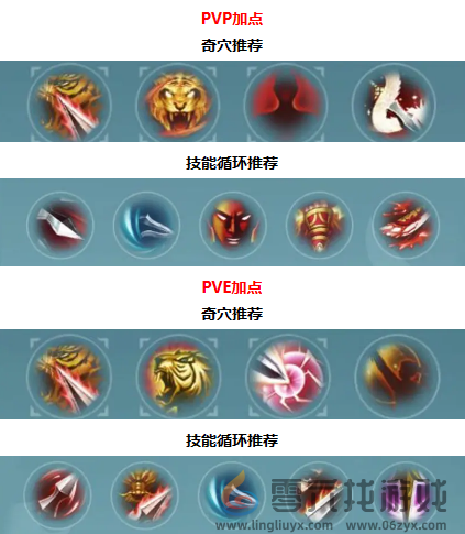 剑网3无界天策铁牢律奇穴技能选择推荐(图2) 剑网3无界天策铁牢律奇穴技能选择推荐(图2)