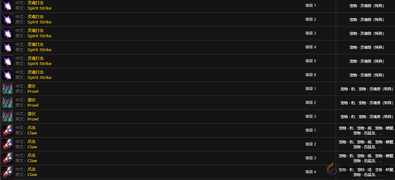 魔兽世界古德利亚位置坐标介绍(图2) 魔兽世界古德利亚位置坐标介绍(图2)