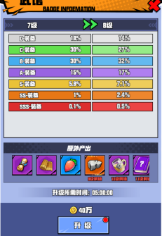 《英雄与地下城》新手攻略(图4) 《英雄与地下城》新手攻略(图4)