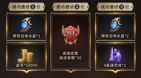 潮汐守望者攻略大全(图13) 潮汐守望者攻略大全(图13)