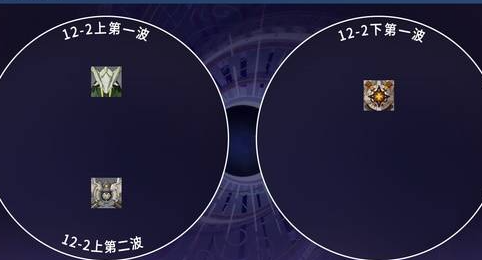 原神5.1末深渊怎么打(图4) 原神5.1末深渊怎么打(图4)