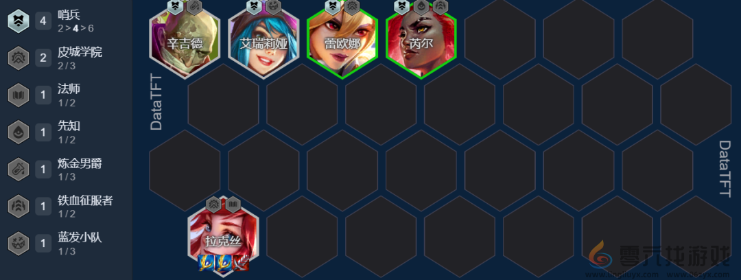 金铲铲之战孤胆英雄拉克丝阵容推荐(图3)