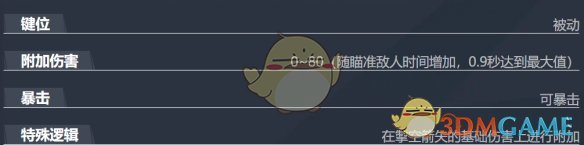 漫威争锋鹰眼技能介绍(图11) 漫威争锋鹰眼技能介绍(图11)