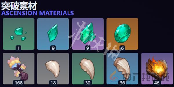 原神伊法值得培养吗(图3) 原神伊法值得培养吗(图3)